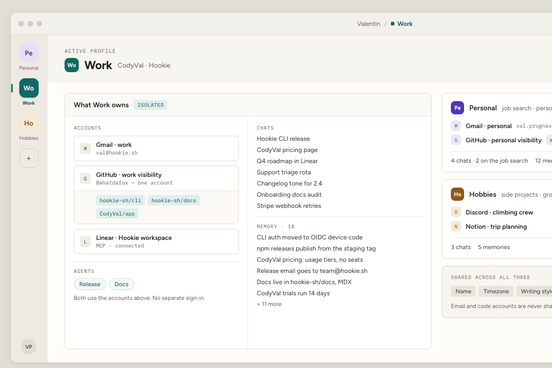 Work profile active. Personal and Hobbies stay visible and isolated, with separate Gmail and GitHub visibility.